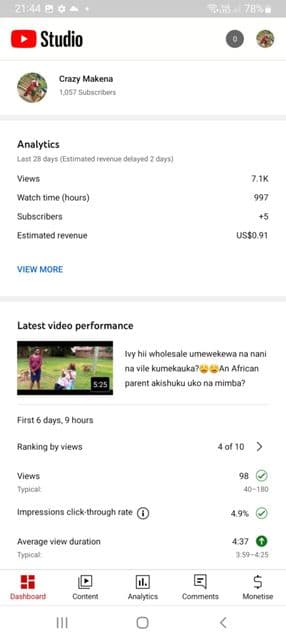 Thumbnail