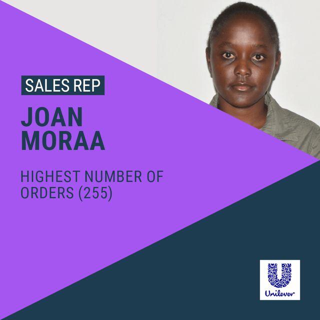 Visual of Joan as highest sales rep