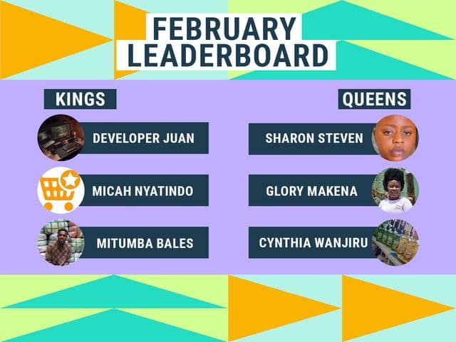 Image of top 6 MESH contributors in February