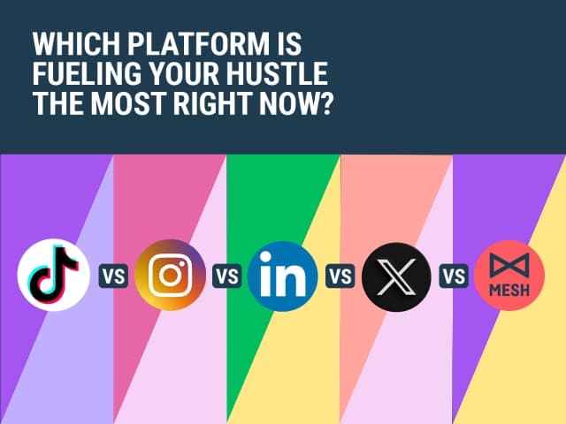 Visual of social media logos