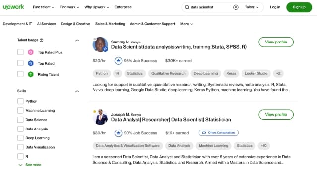 data scientist gigs on upwork