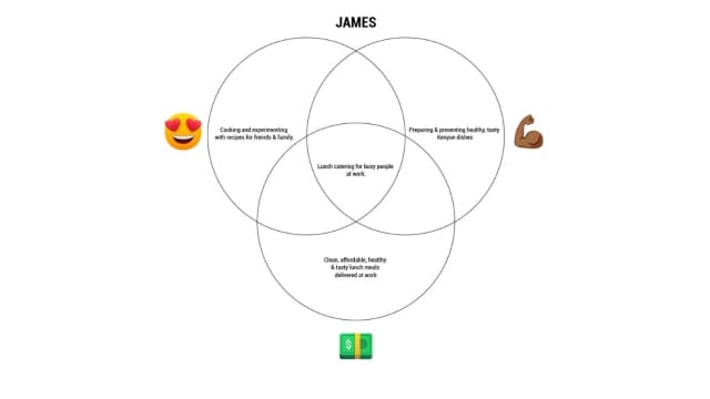 james biz class