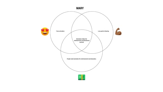mary biz class