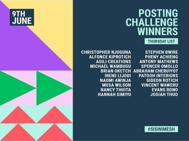 List-of contribution winners