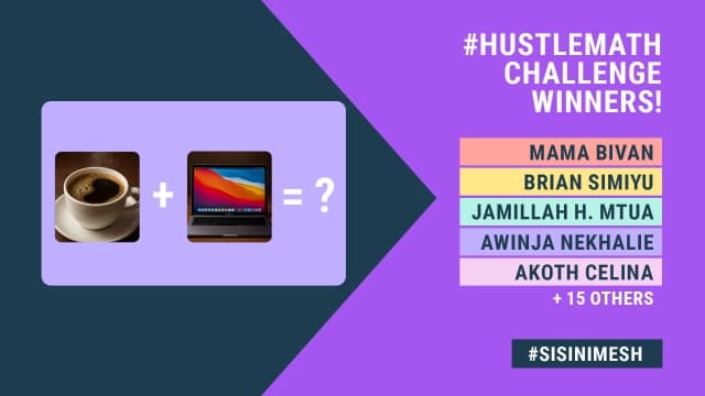 Visual text of top 5 challenge winners